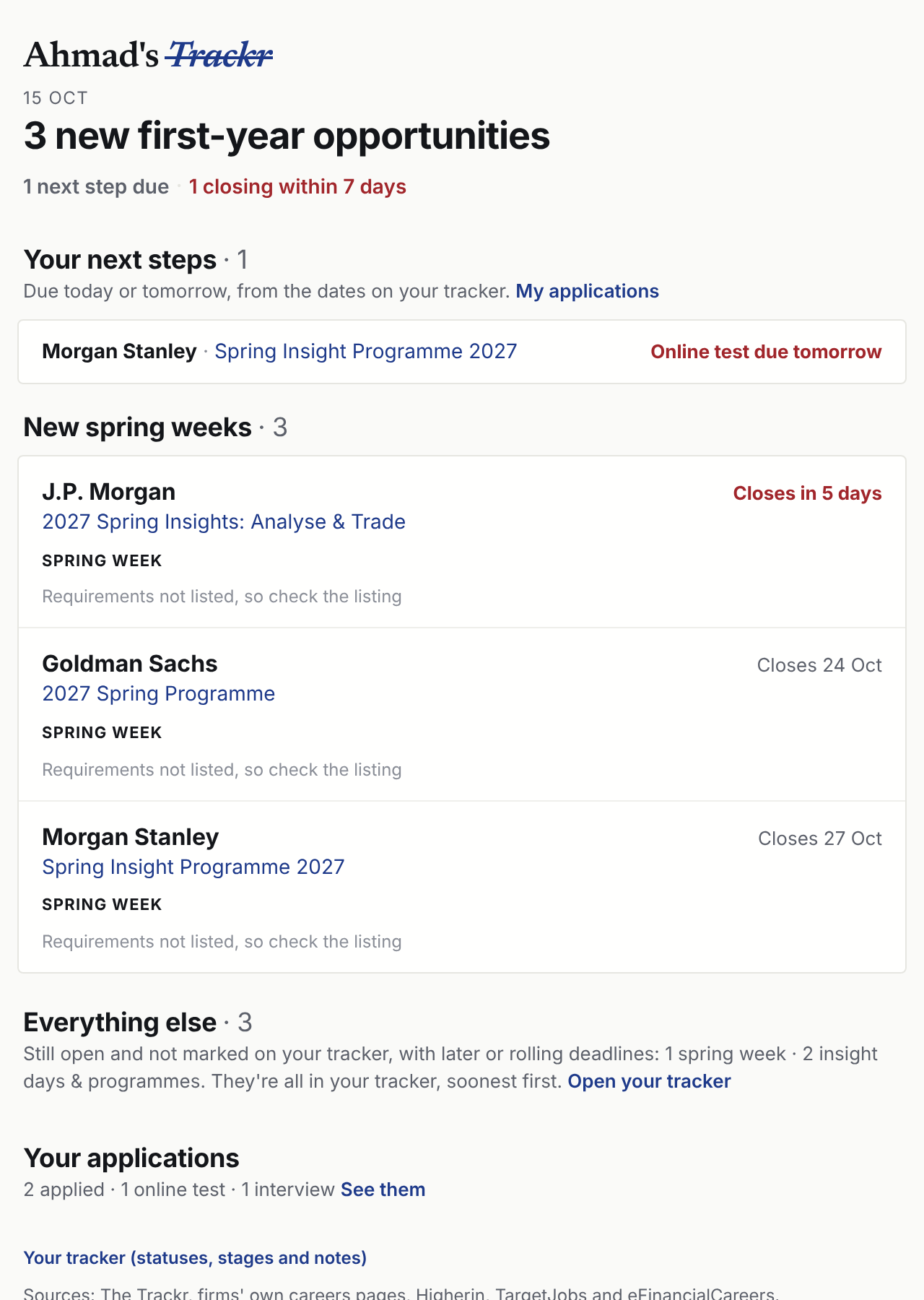 The 6am email: new spring weeks with closing dates, and what each application asks for.